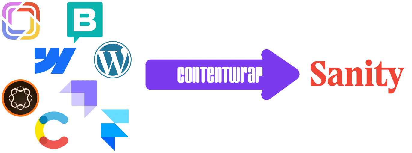 ContentWrap Sanity framework migrations